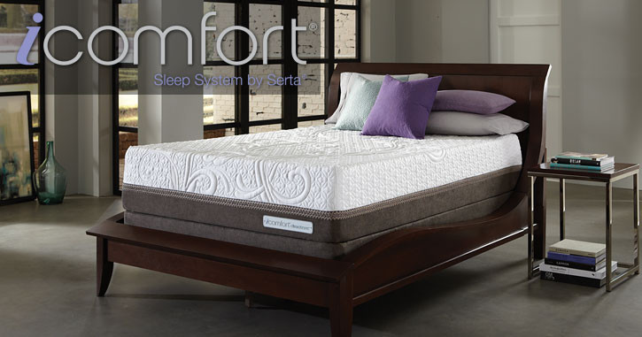 discount mattress colorado springs